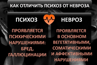 Лечение психоза в Петровске